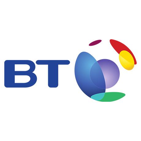 BT UK